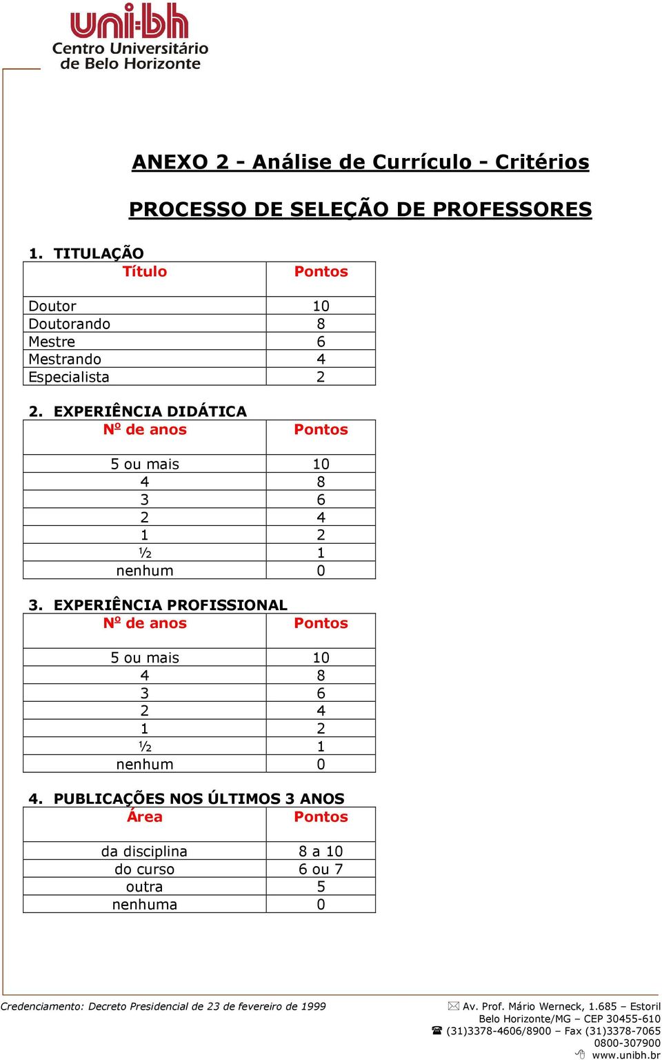 EXPERIÊNCIA DIDÁTICA N o de anos 5 ou mais 10 4 8 3 6 2 4 1 2 ½ 1 nenhum 0 3.