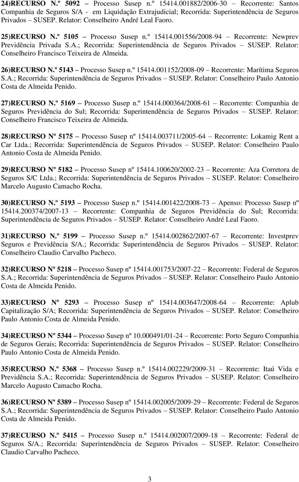 Relator: Conselheiro Francisco Teixeira de Almeida. 26)RECURSO N.º 5143 Processo Susep n.º 15414.