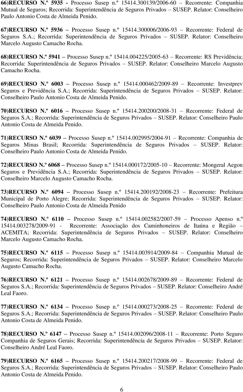 º 15414.004225/2005-63 Recorrente: RS Previdência; Recorrida: Superintendência de Seguros Privados SUSEP. Relator: Conselheiro Marcelo Augusto Camacho Rocha. 69)RECURSO N.º 6003 Processo Susep n.