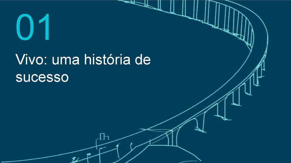 história