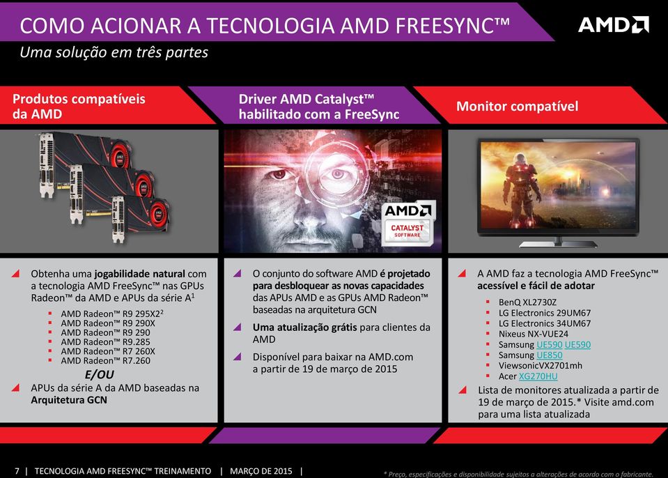 260 E/OU APUs da série A da AMD baseadas na Arquitetura GCN O conjunto do software AMD é projetado para desbloquear as novas capacidades das APUs AMD e as GPUs AMD Radeon baseadas na arquitetura GCN