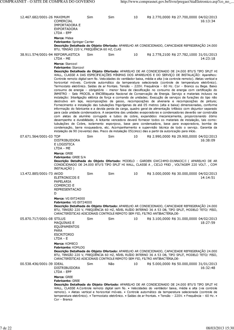 700,0000 04/02/2013 16:13:34 Marca: Midea Fabricante: Springer Carrier Descrição Detalhada do Objeto Ofertado: APARELHO AR CONDICIONADO, CAPACIDADE REFRIGERAÇÃO 24.