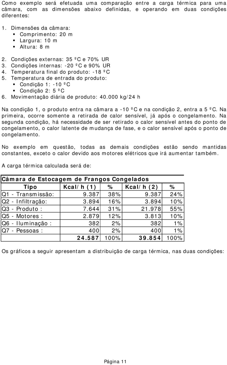 Temperatura de entrada do produto: Condição 1: -10 ºC Condição 2: 5 ºC 6. Movimentação diária de produto: 40.