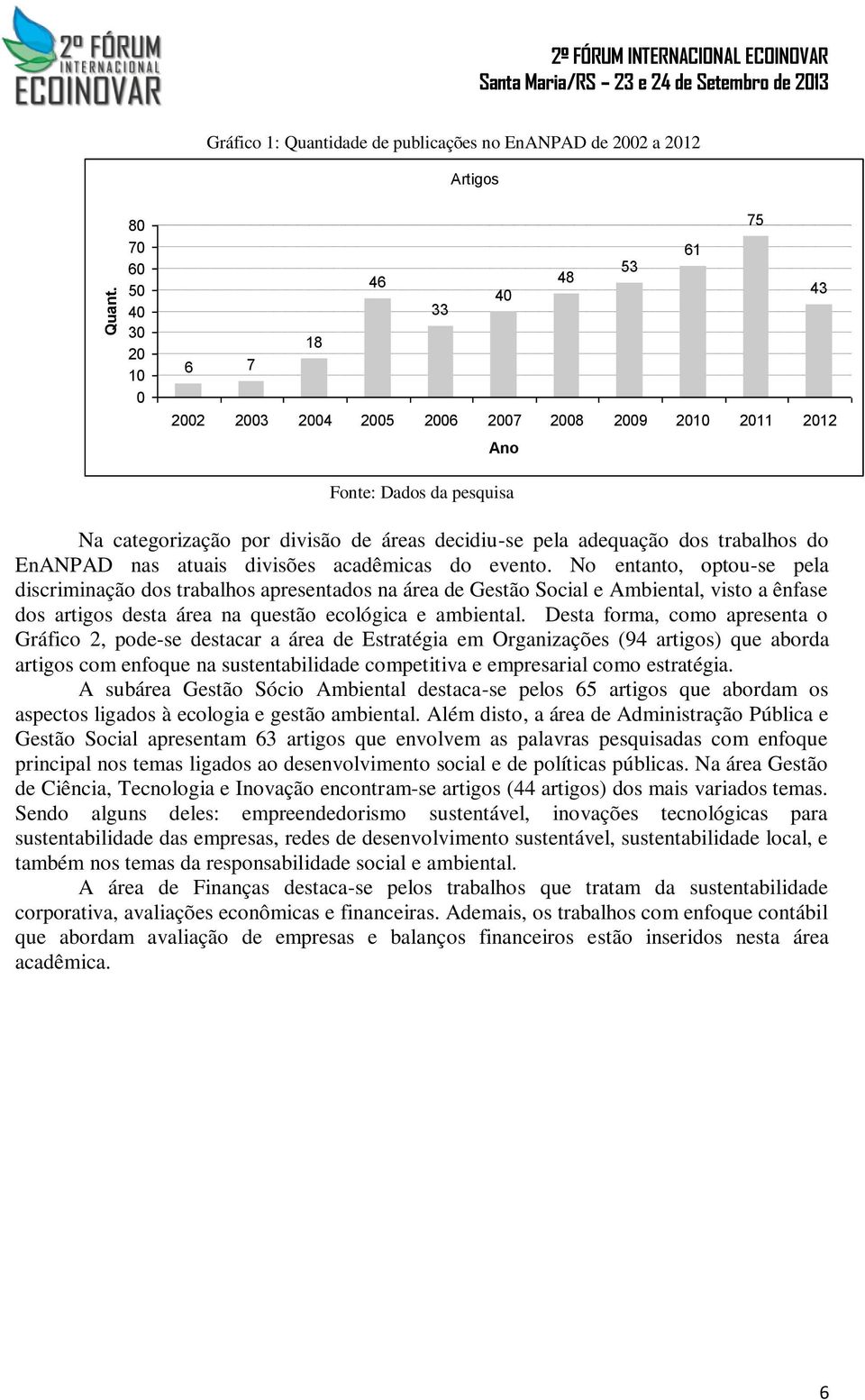 2009 2010 2011 2012 Ano Fonte: Dados da pesquisa Na categorização por divisão de áreas decidiu-se pela adequação dos trabalhos do EnANPAD nas atuais divisões acadêmicas do evento.