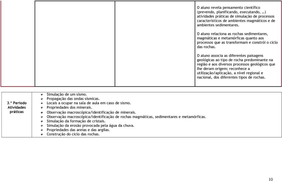 O aluno associa as diferentes paisagens geológicas ao tipo de rocha predominante na região e aos diversos processos geológicos que lhe deram origem; reconhece a utilização/aplicação, a nível regional