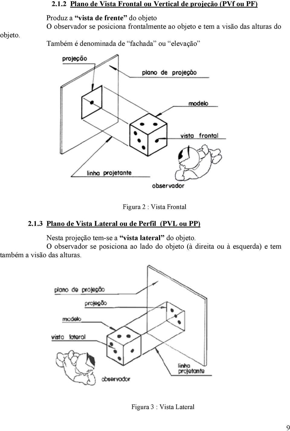 denominada de fachada ou elevação Figura 2 : Vista Frontal 2.1.