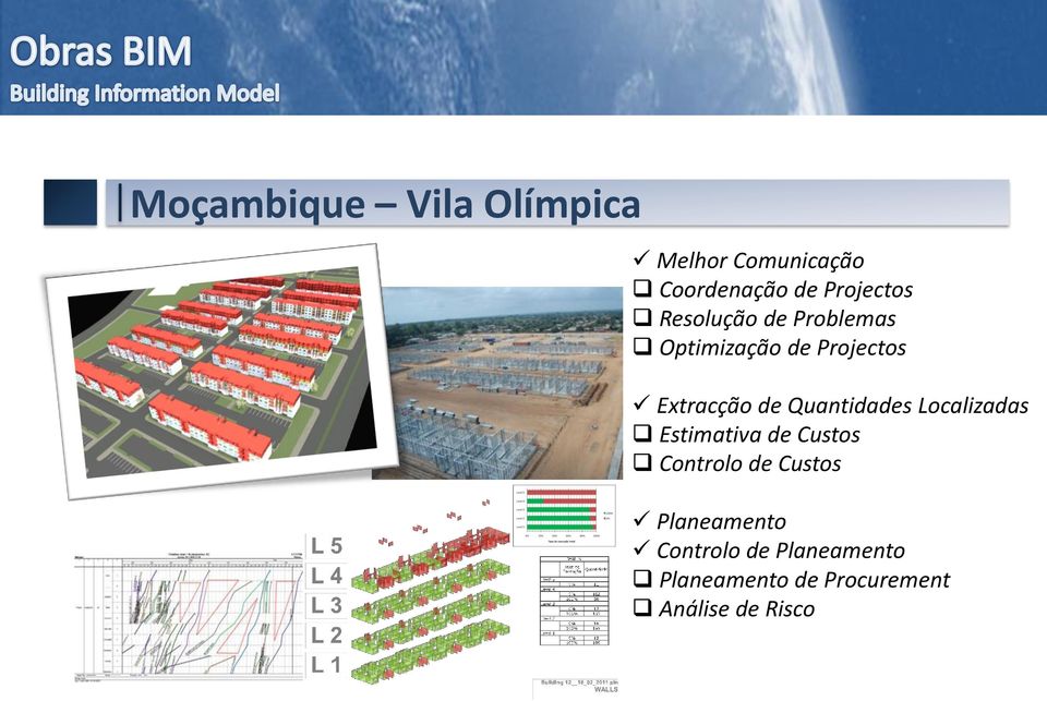 Quantidades Localizadas Estimativa de Custos Controlo de Custos