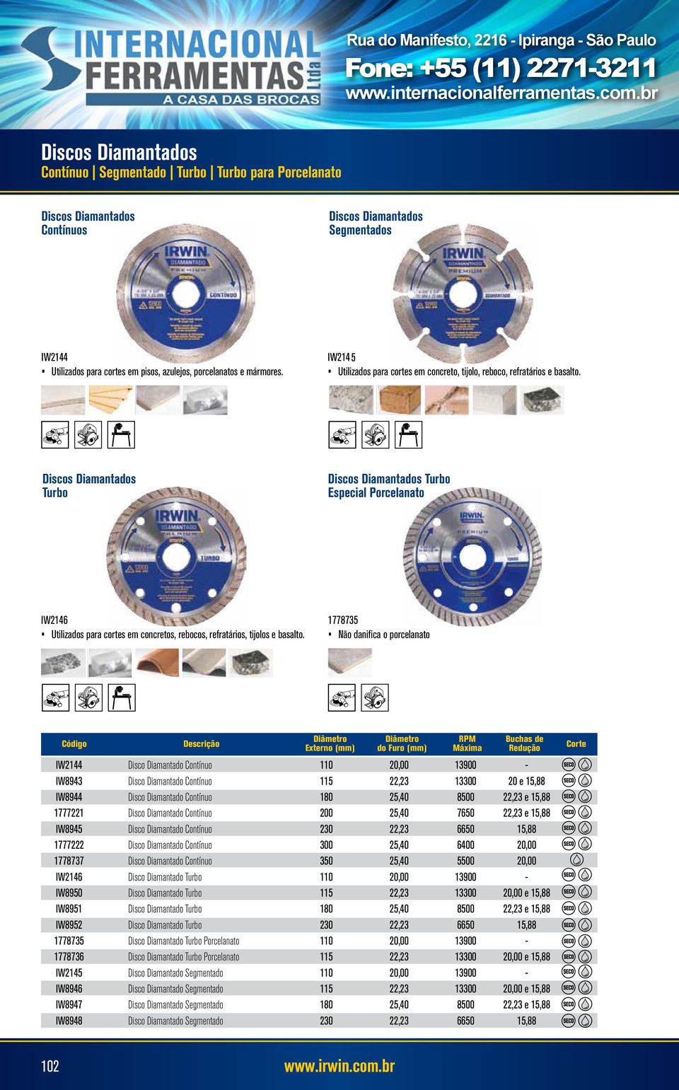 1778735 Não danifica o porcelanato Código Descrição Externo (mm) do Furo (mm) RPM Máxima Buchas de Redução Corte IW2144 IW8943 IW8944 1777221 IW8945 1777222 1778737 IW2146 IW8950 IW8951 IW8952