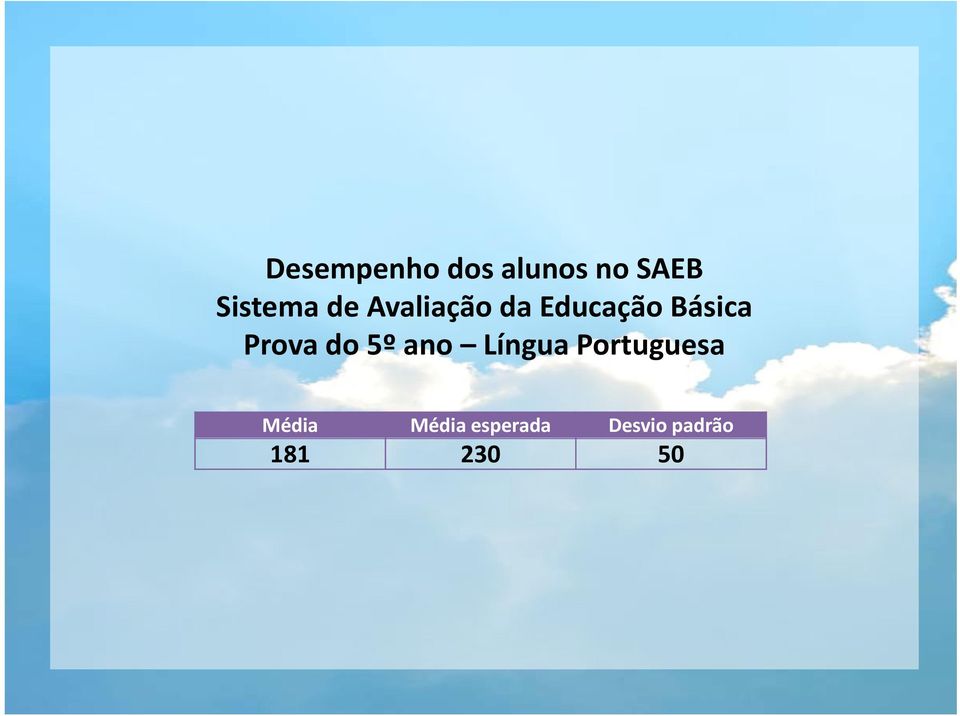 do 5º ano Língua Portuguesa Média