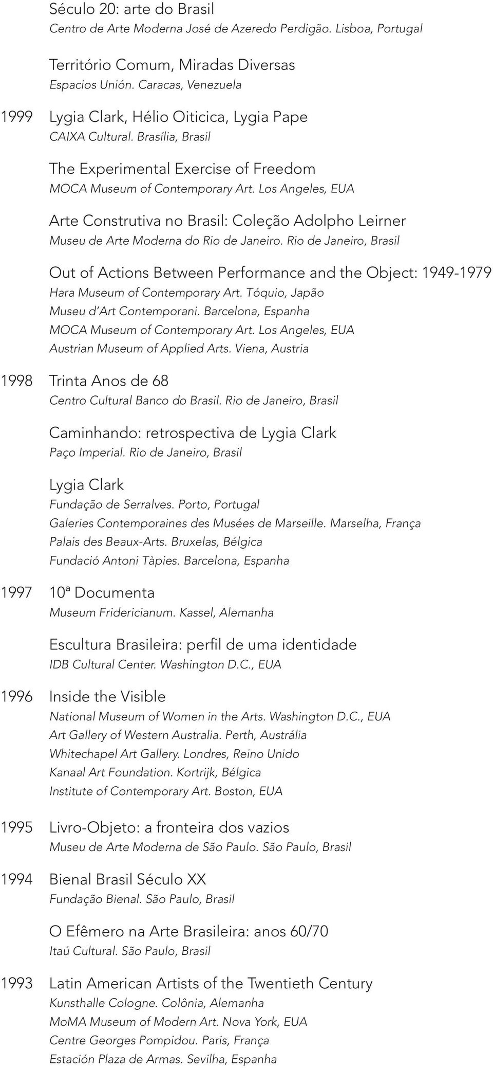 Los Angeles, EUA Arte Construtiva no Brasil: Coleção Adolpho Leirner Out of Actions Between Performance and the Object: 1949-1979 Hara Museum of Contemporary Art.
