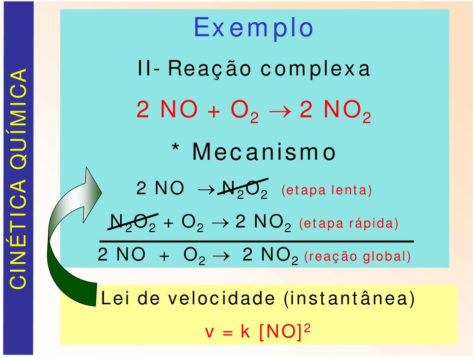 2 2 NO 2 (et apa rápida) 2 NO + O 2 2 NO 2 (reaç ão