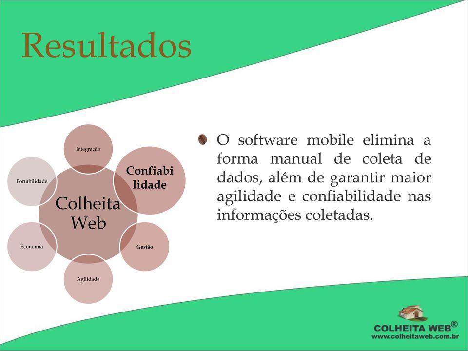 de coleta de dados, além de garantir maior agilidade e