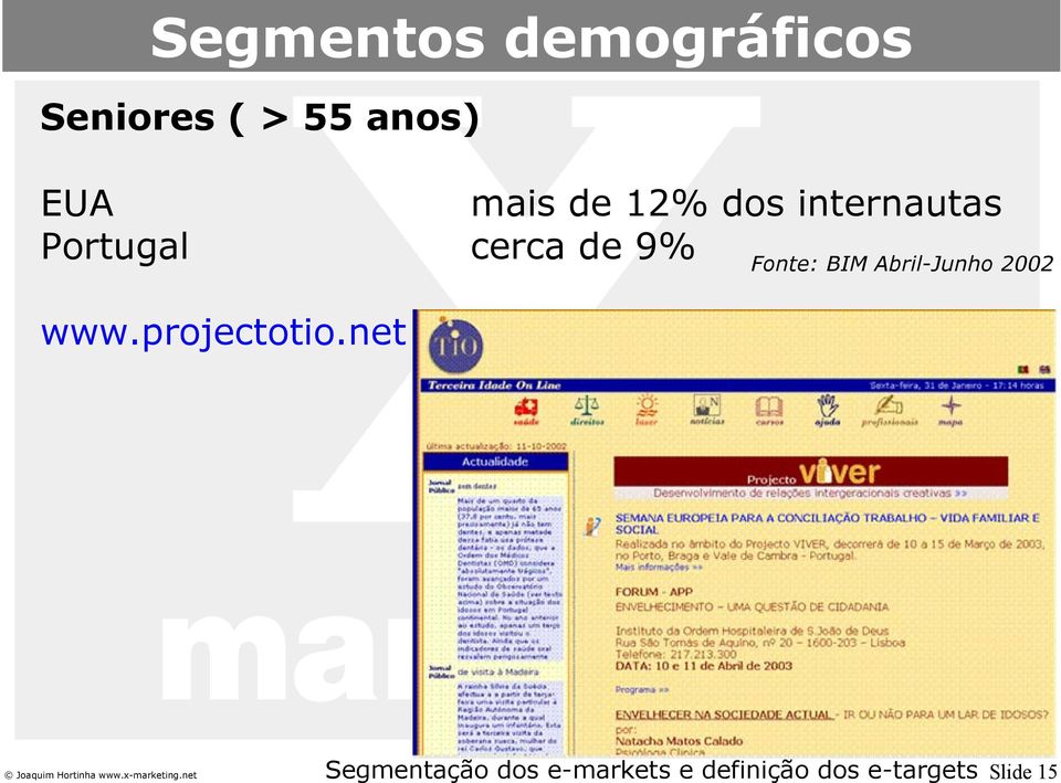Portugal cerca de 9% www.projectotio.