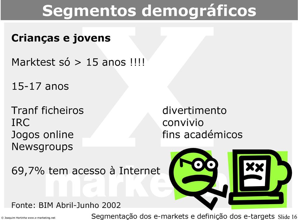 !!! 15-17 anos Tranf ficheiros IRC Jogos online