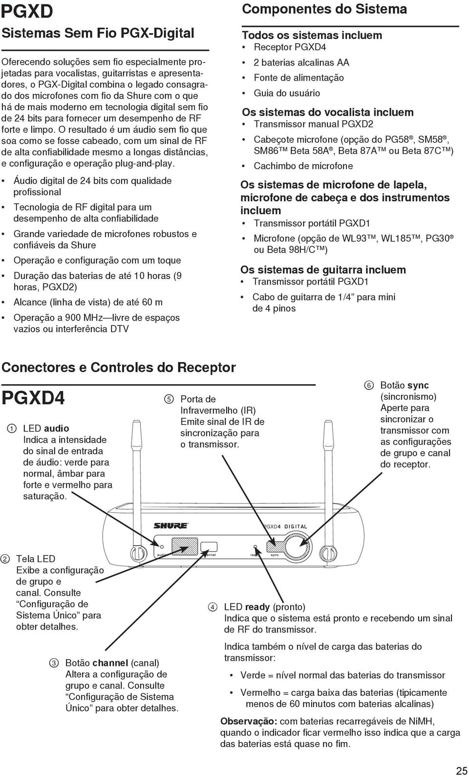 O resultado é um áudio sem fio que soa como se fosse cabeado, com um sinal de RF de alta confiabilidade mesmo a longas distâncias, e configuração e operação plug-and-play.