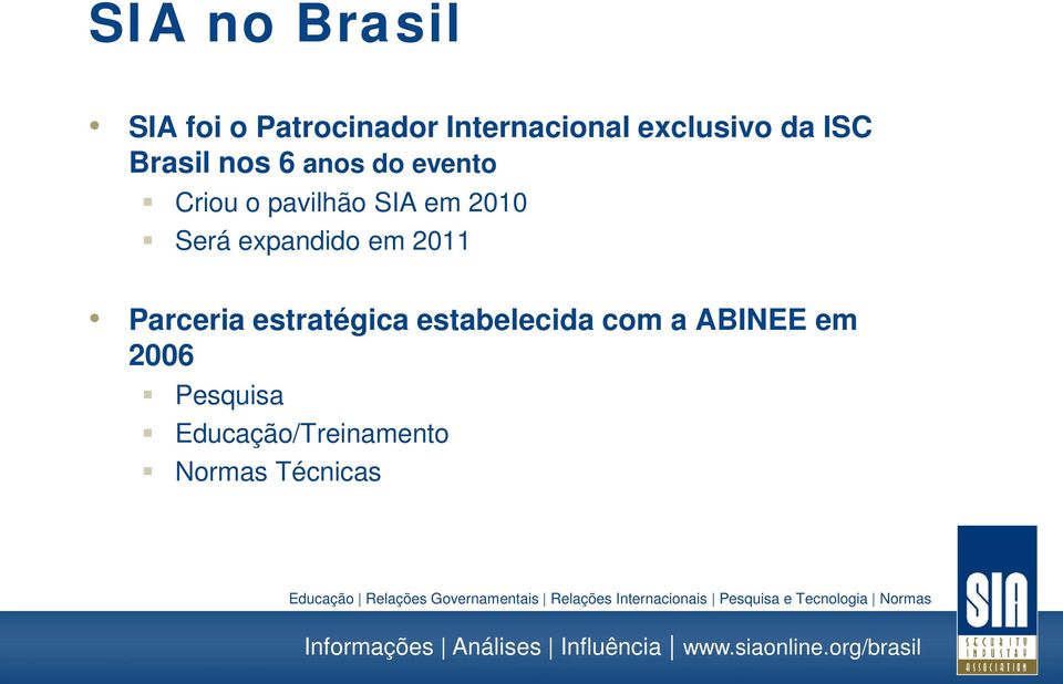 2010 Será expandido em 2011 Parceria estratégica estabelecida