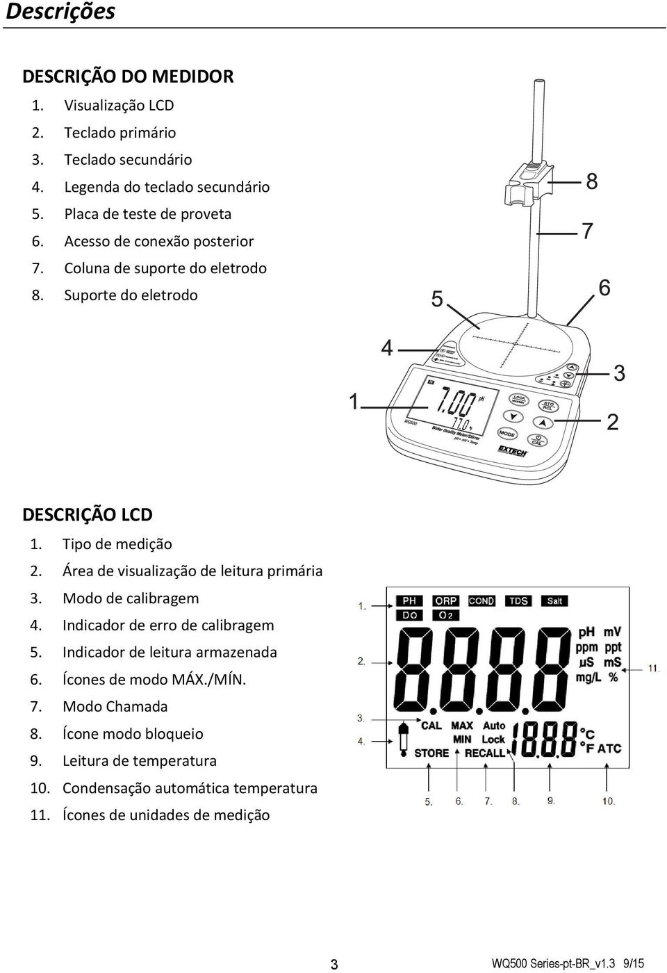 Tipo de medição 2. Área de visualização de leitura primária 3. Modo de calibragem 4. Indicador de erro de calibragem 5.