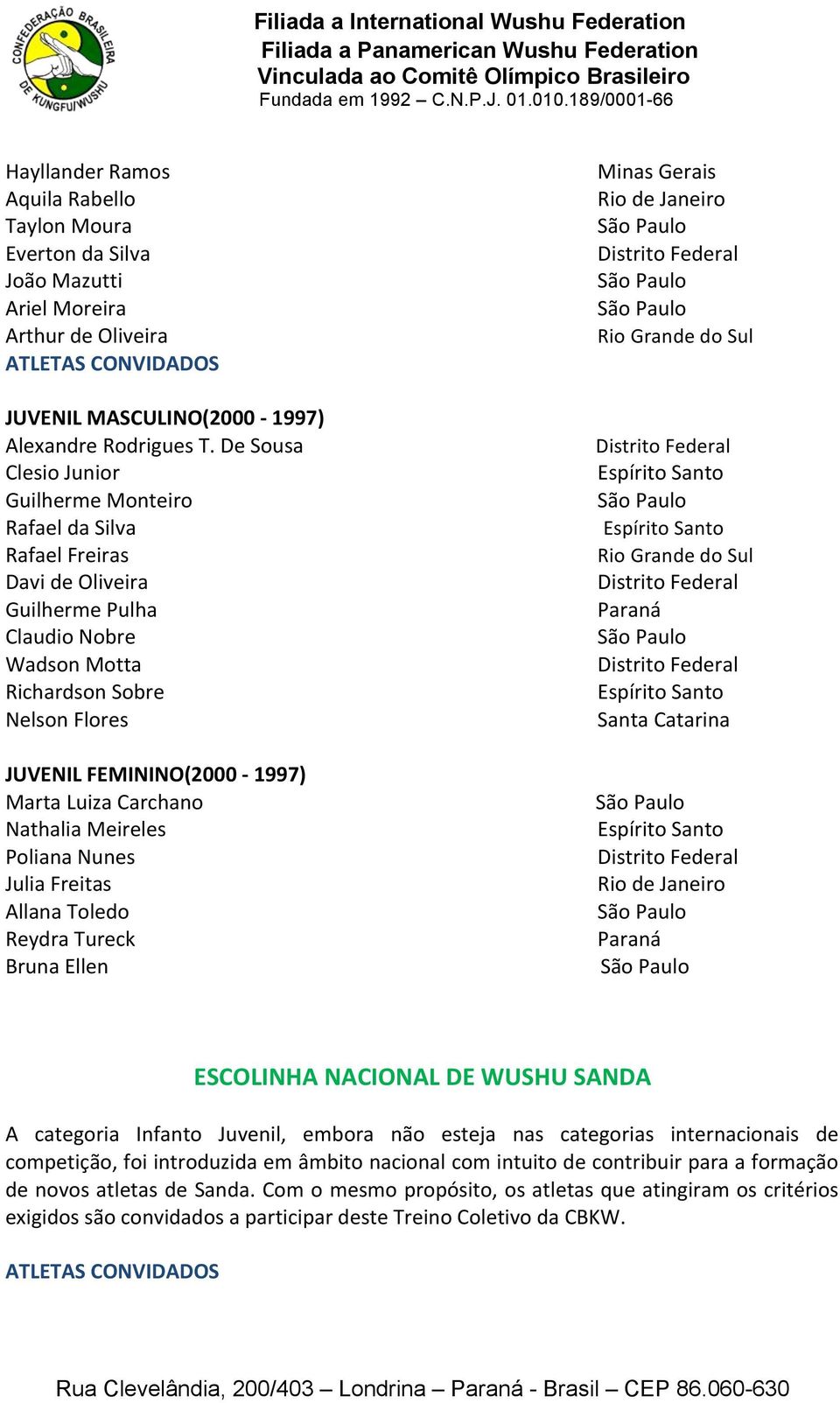 Luiza Carchano Nathalia Meireles Poliana Nunes Julia Freitas Allana Toledo Reydra Tureck Bruna Ellen Santa Catarina ESCOLINHA NACIONAL DE WUSHU SANDA A categoria Infanto Juvenil, embora não esteja