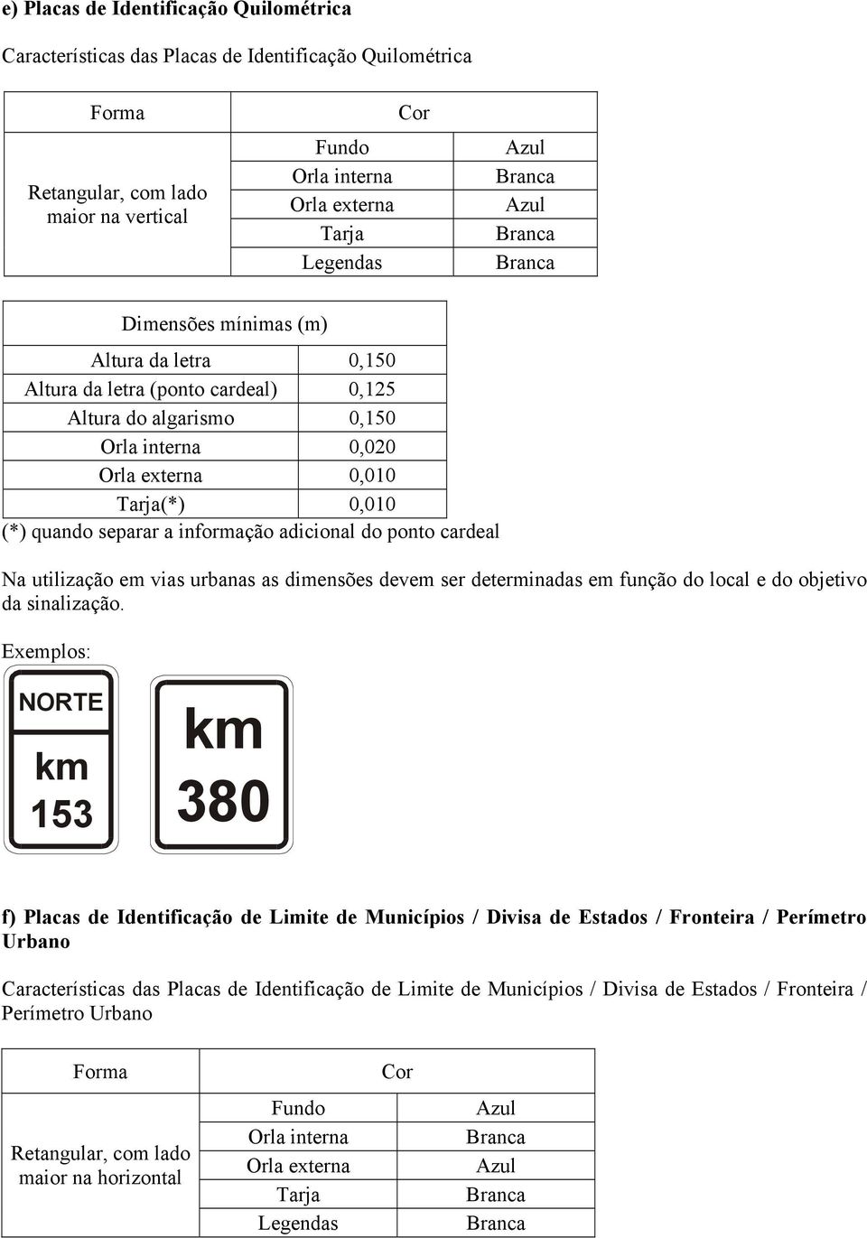 adicional do ponto cardeal Na utilização em vias urbanas as dimensões devem ser determinadas em função do local e do objetivo da sinalização.