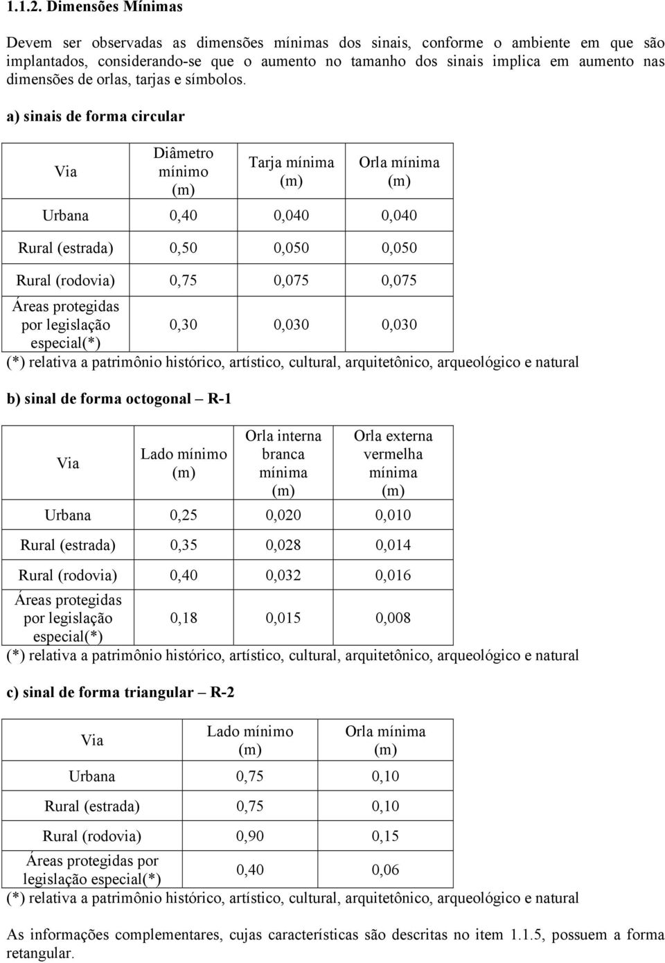 dimensões de orlas, tarjas e símbolos.