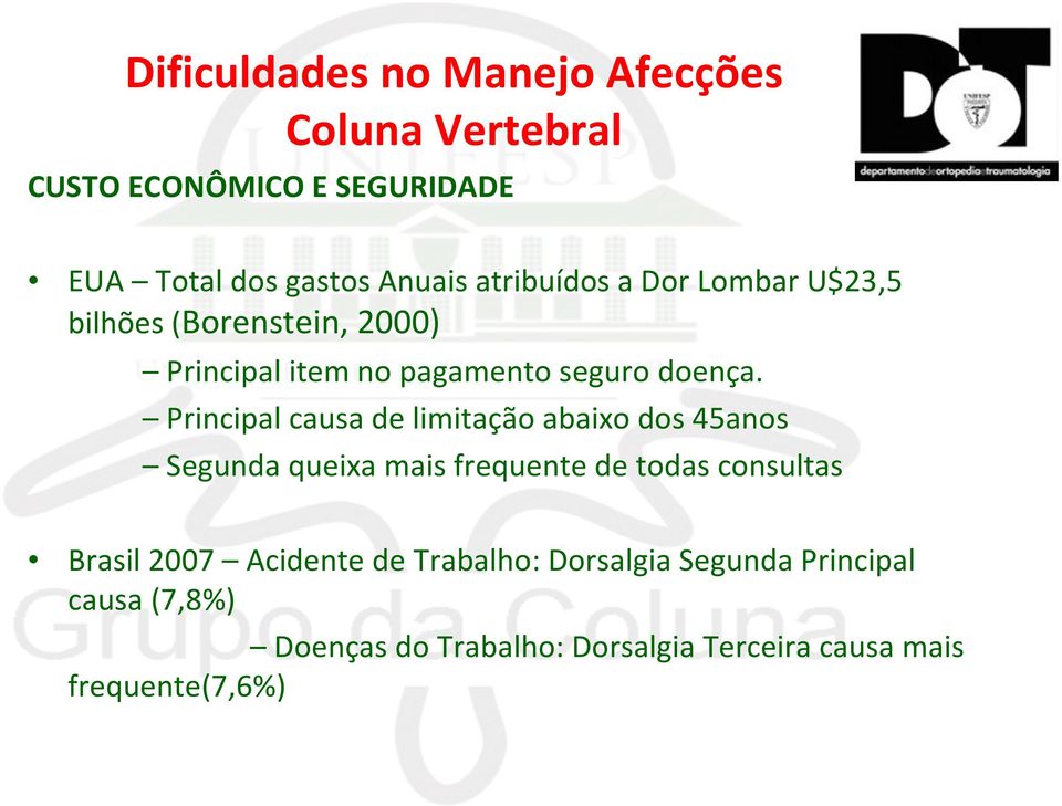 Principal causa de limitação abaixo dos 45anos Segunda queixa mais frequente de todas consultas Brasil2007