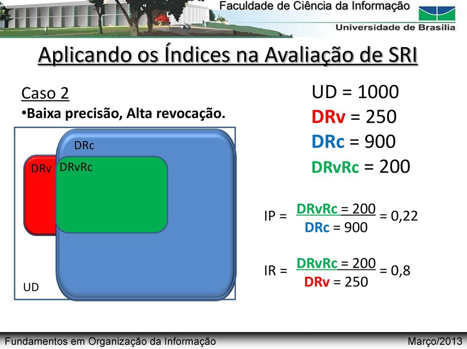 DRv DRc DRvRc UD = 1000 DRv = 250 DRc = 900 DRvRc =