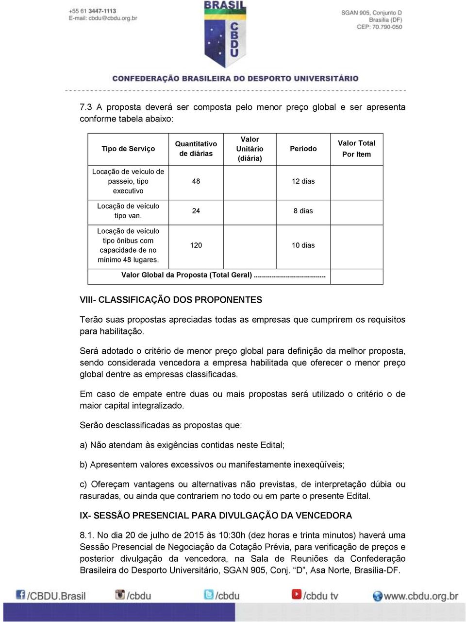 Quantitativo de diárias Valor Unitário (diária) Período 48 12 dias 24 8 dias 120 10 dias Valor Total Por Item Valor Global da Proposta (Total Geral).