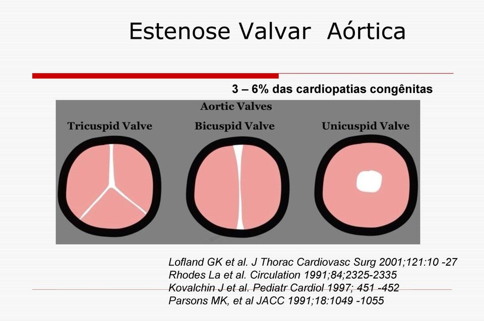 J Thorac Cardiovasc Surg 2001;121:10-27 Rhodes La et al.