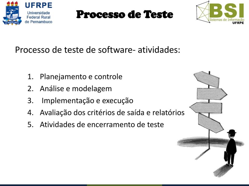 Análise e modelagem 3. Implementação e execução 4.