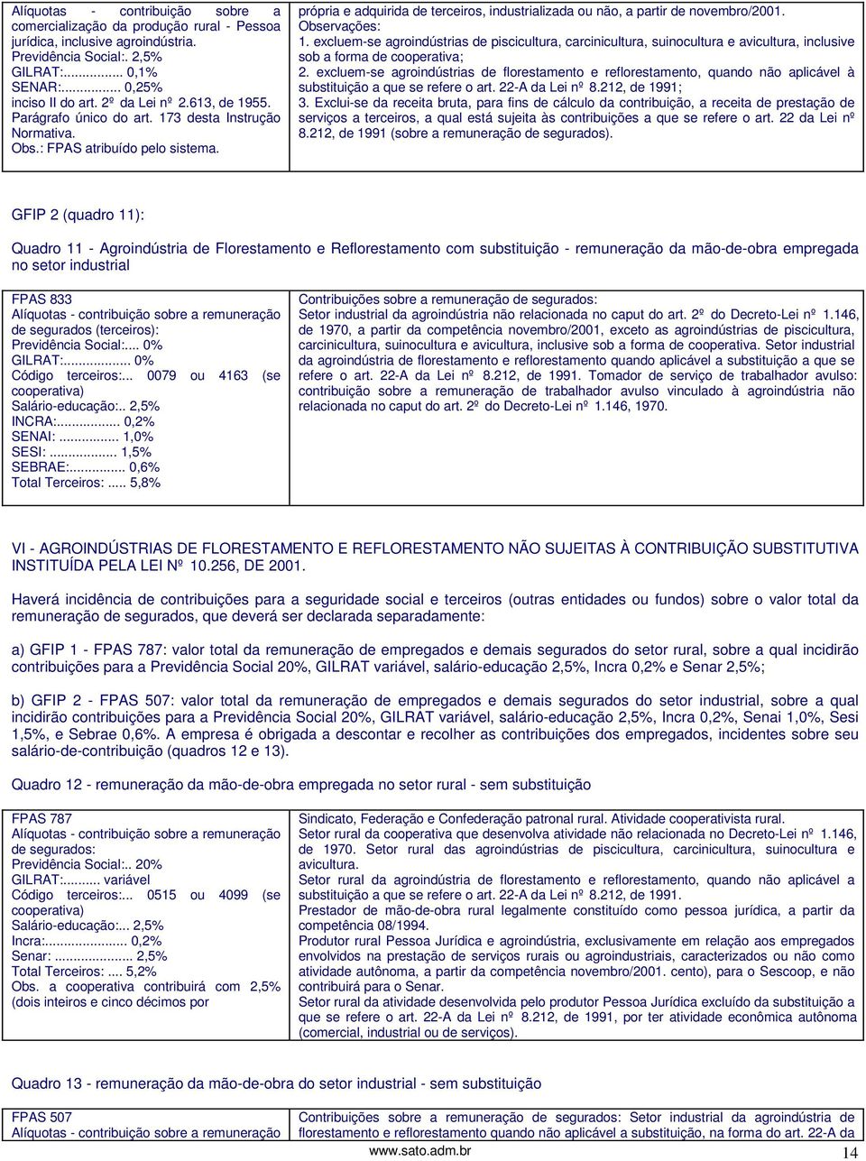 própria e adquirida de terceiros, industrializada ou não, a partir de novembro/2001. Observações: 1.