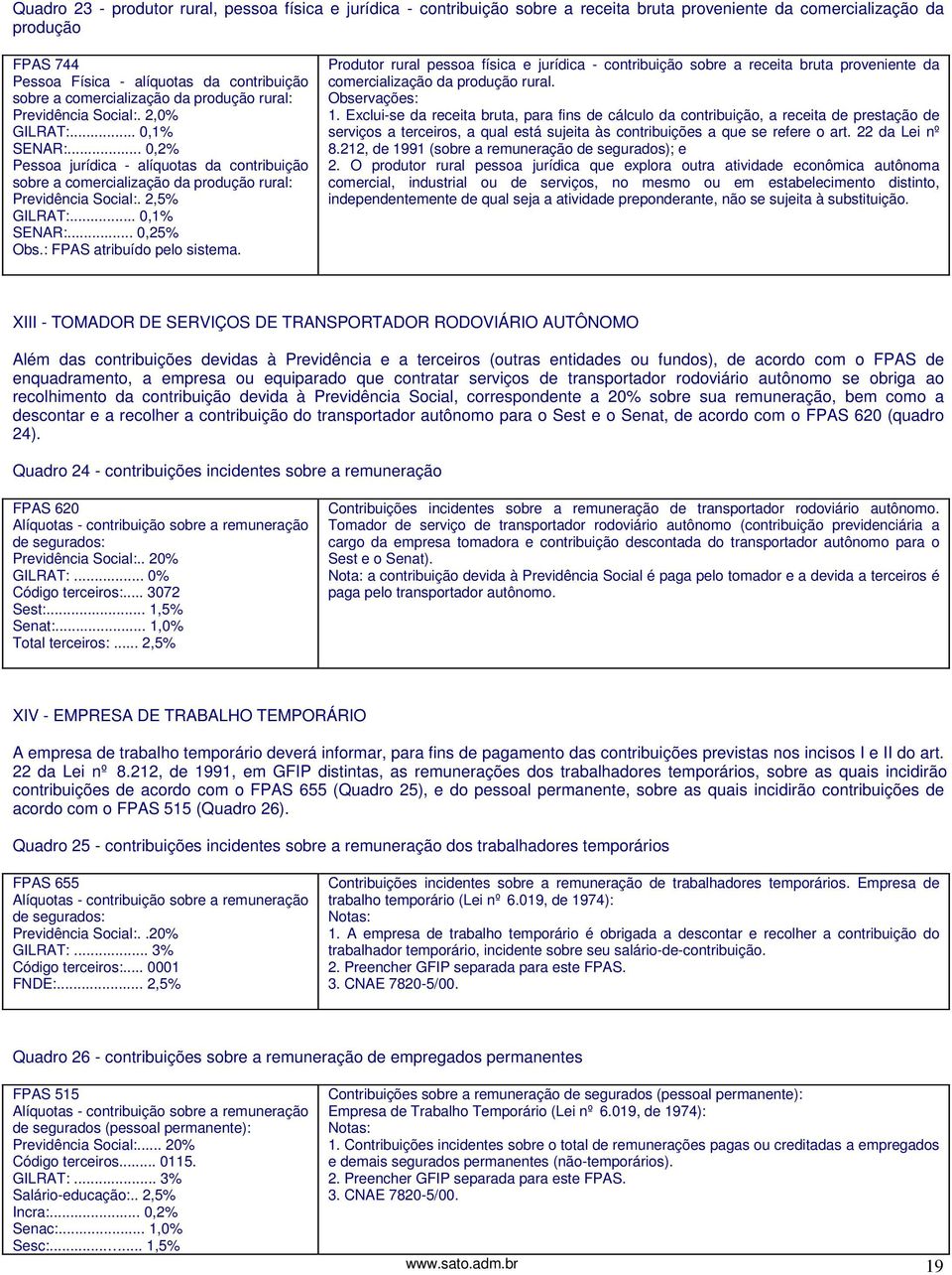 2,5% GILRAT:... 0,1% SENAR:... 0,25% Obs.: FPAS atribuído pelo sistema. Produtor rural pessoa física e jurídica - contribuição sobre a receita bruta proveniente da comercialização da produção rural.