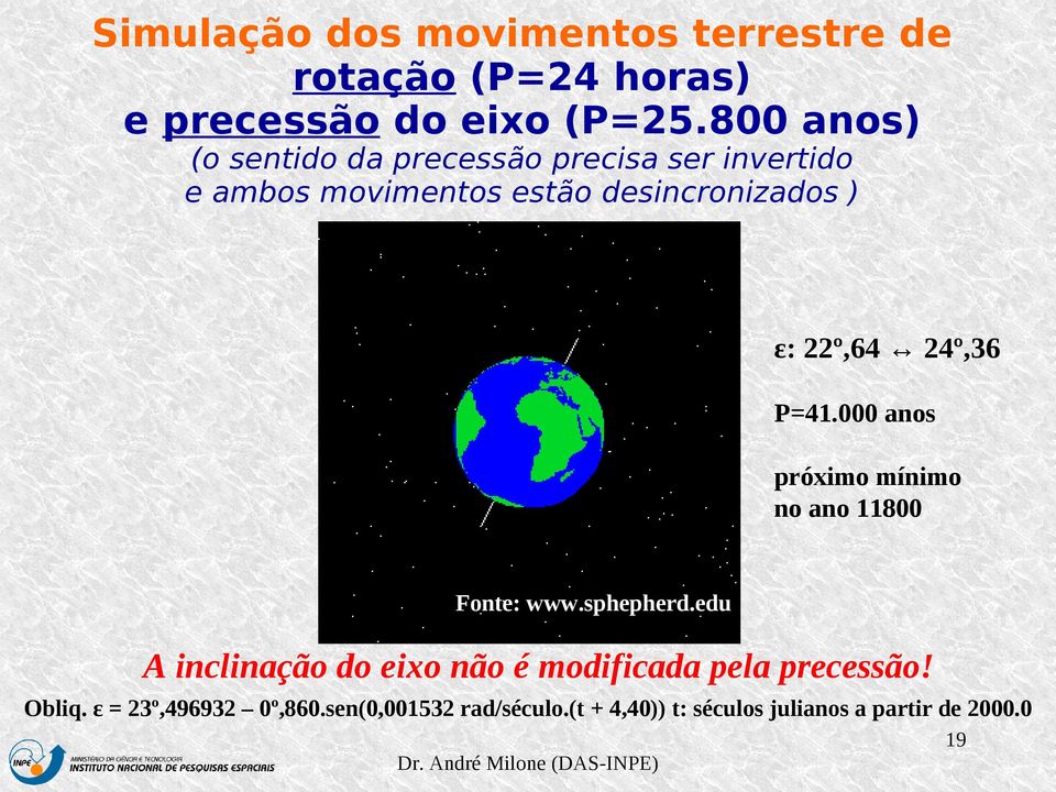 22º,64 24º,36 P=41.000 anos próximo mínimo no ano 11800 Fonte: www.sphepherd.