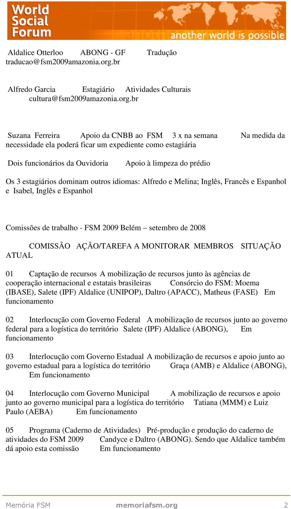 br Suzana Ferreira Apoio da CNBB ao FSM 3 x na semana Na medida da necessidade ela poderá ficar um expediente como estagiária Dois funcionários da Ouvidoria Apoio à limpeza do prédio Os 3 estagiários