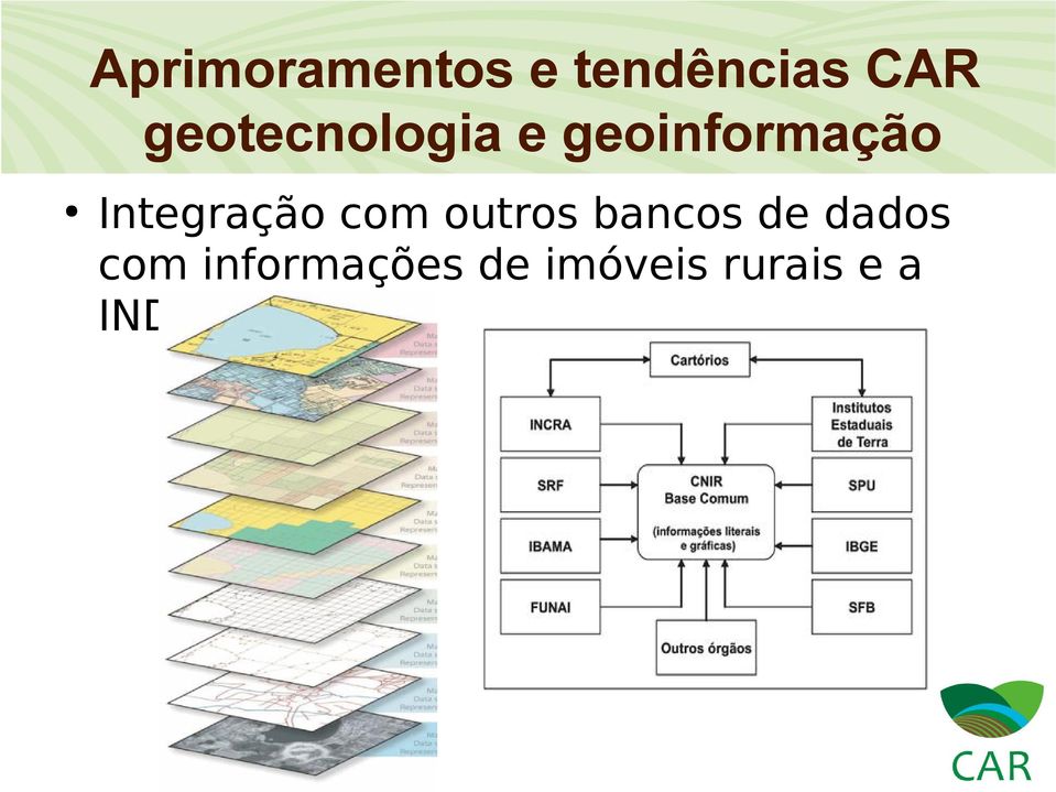 Integração com outros bancos de