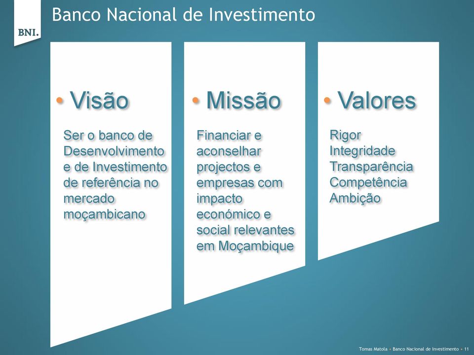 projectos e empresas com impacto económico e social relevantes em Moçambique Rigor