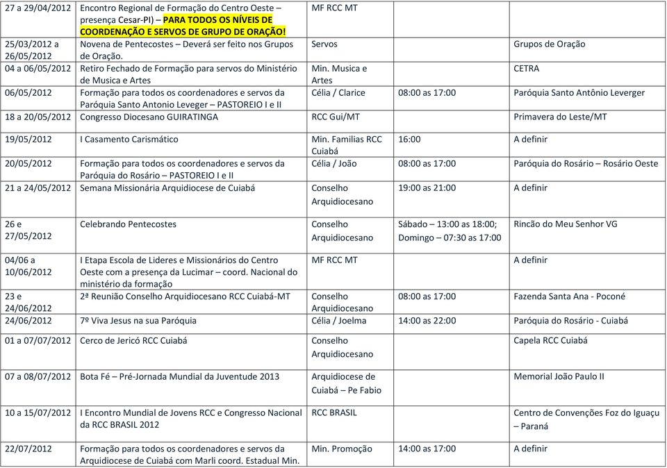 Musica e de Musica e Artes Artes 06/05/2012 Formação para todos os coordenadores e servos da Célia / Clarice 08:00 as 17:00 Paróquia Santo Antônio Leverger Paróquia Santo Antonio Leveger PASTOREIO I