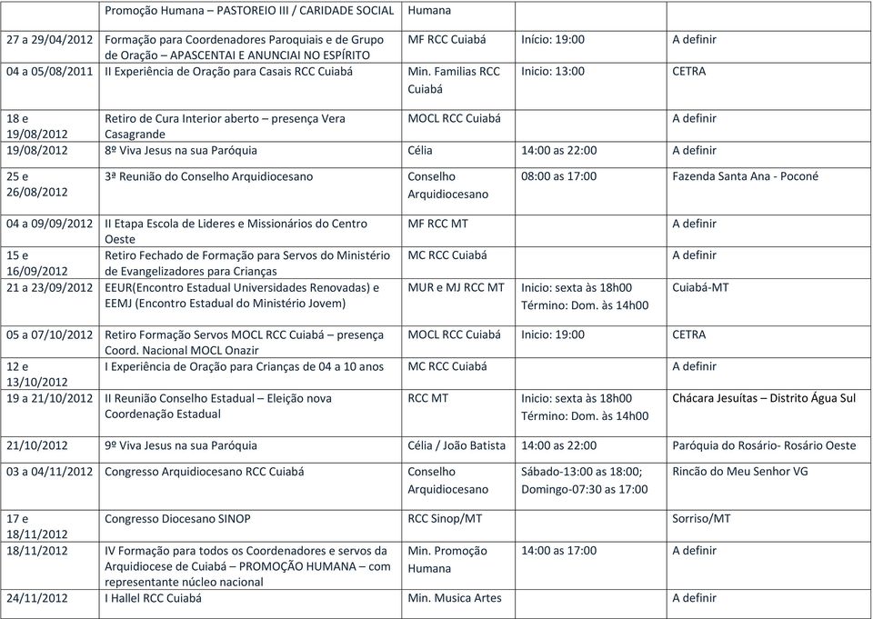 Familias RCC Inicio: 13:00 18 e Retiro de Cura Interior aberto presença Vera MOCL RCC 19/08/2012 Casagrande 19/08/2012 8º Viva Jesus na sua Paróquia Célia 14:00 as 22:00 25 e 26/08/2012 3ª Reunião do