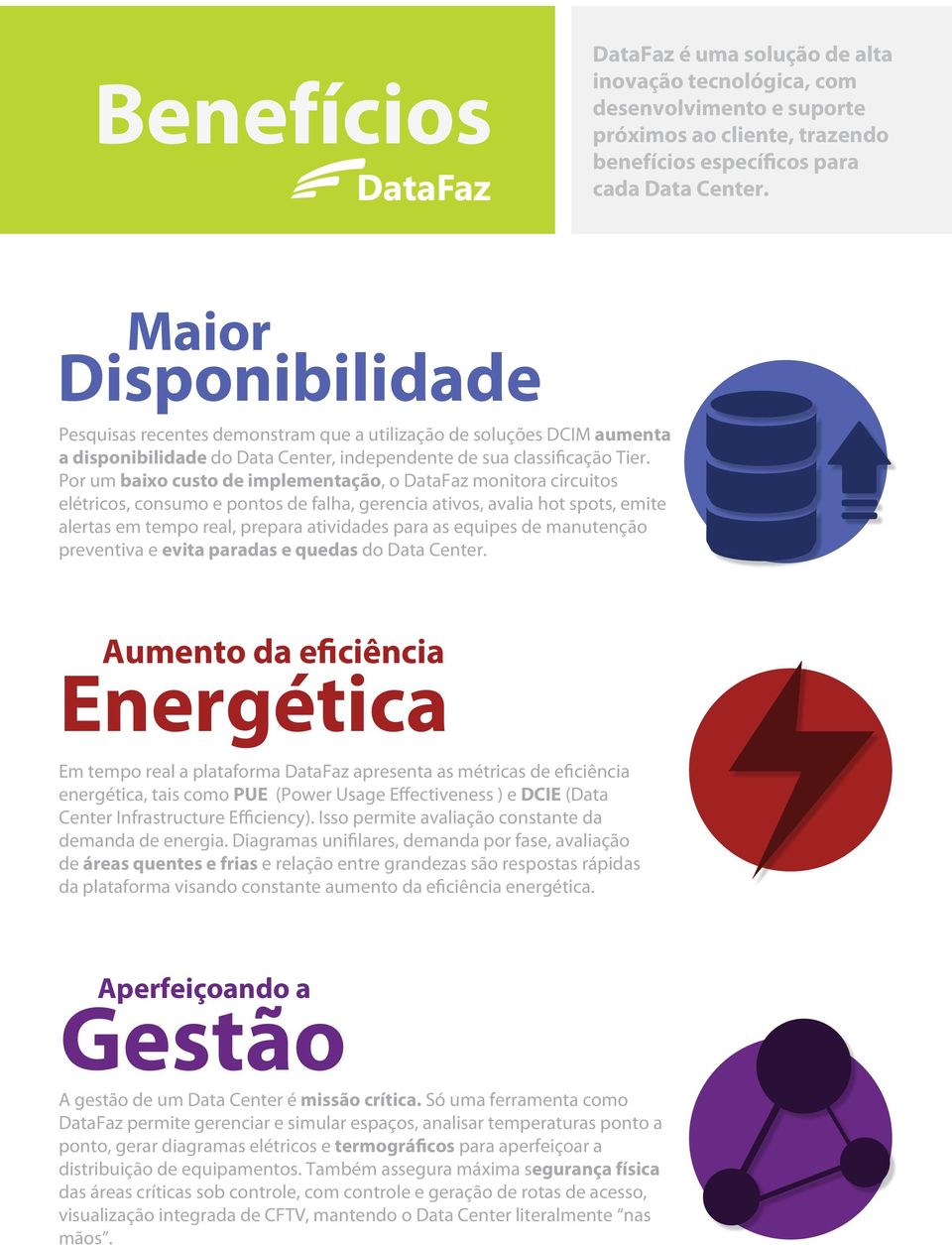 Por um baixo custo de implementação, o DataFaz monitora circuitos elétricos, consumo e pontos de falha, gerencia ativos, avalia hot spots, emite alertas em tempo real, prepara atividades para as