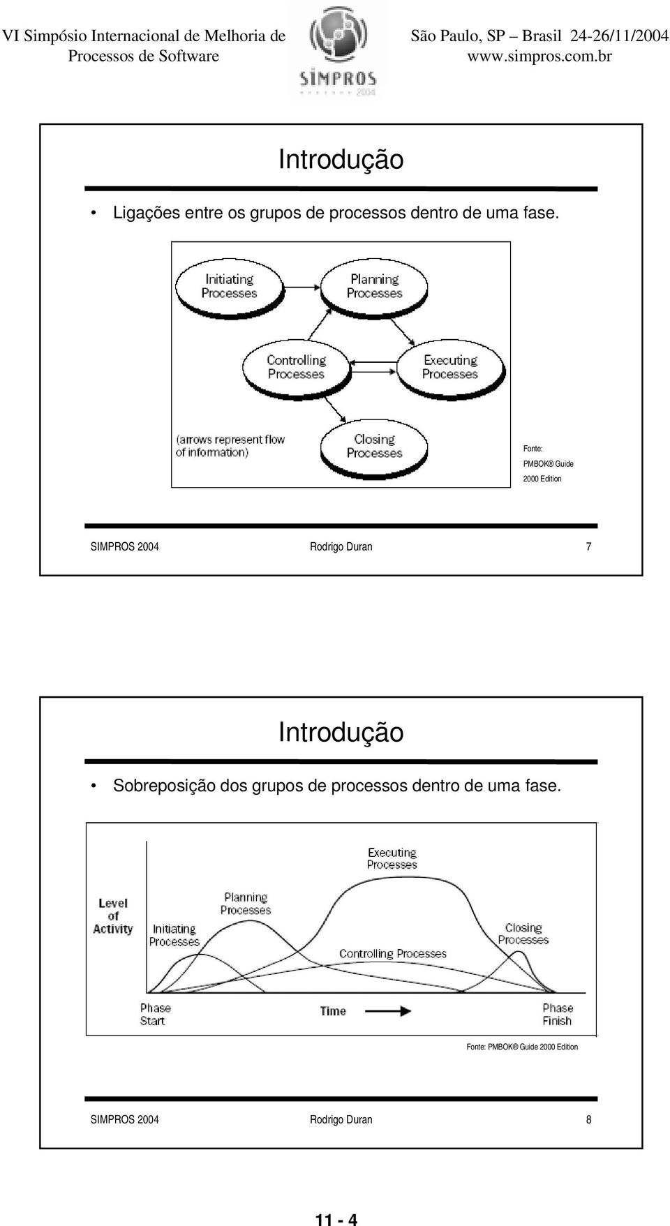 Sobreposição dos grupos de processos dentro de uma fase.