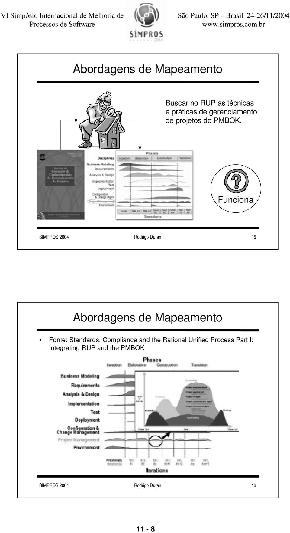 Funciona SIMPROS 2004 Rodrigo Duran 15 Abordagens de Mapeamento Fonte: