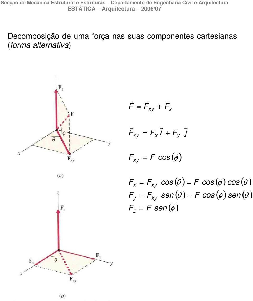 foça as suas compots catsiaas (foma altativa) i j cos ( φ