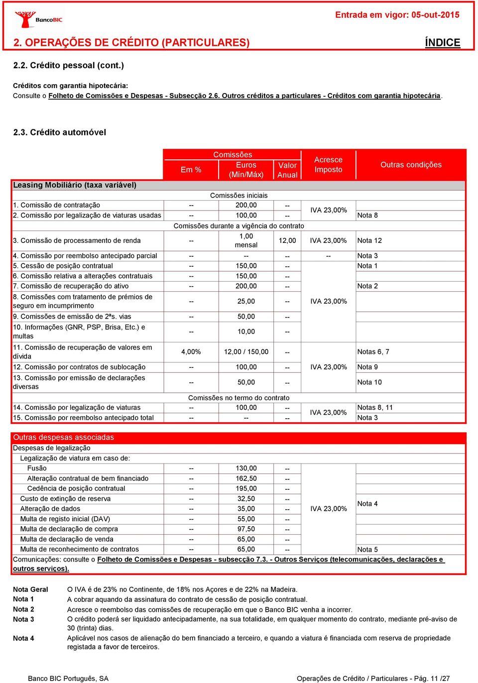 Comissão por legalização de viaturas usadas 3. Comissão de processamento de renda Valor Anual 4. Comissão por reembolso antecipado parcial 5. Cessão de posição contratual 6.