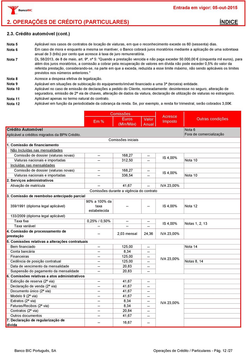 DL 58/2013, de 8 de maio, art. 9º, nº 5: "Quando a prestação vencida e não paga exceder 50.