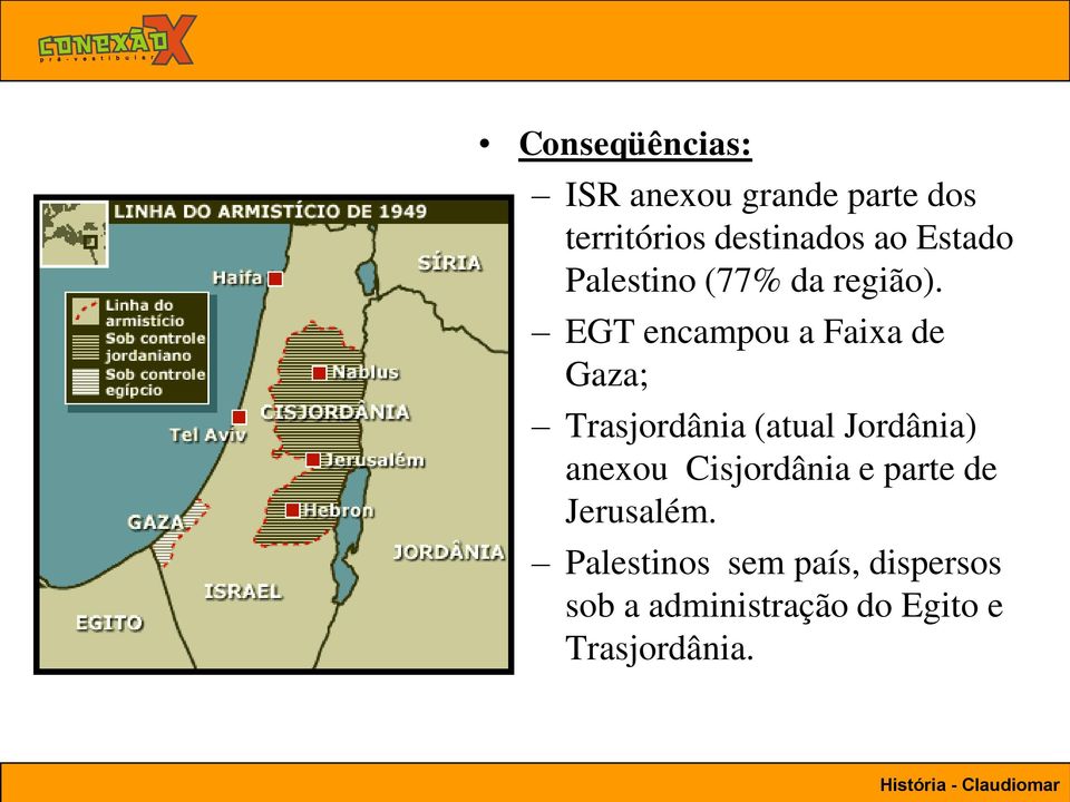 EGT encampou a Faixa de Gaza; Trasjordânia (atual Jordânia) anexou