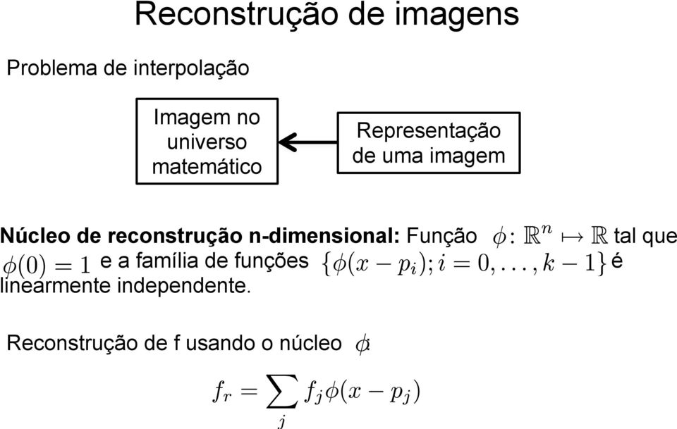 reconstrução n-dimensional: Função e a família de funções