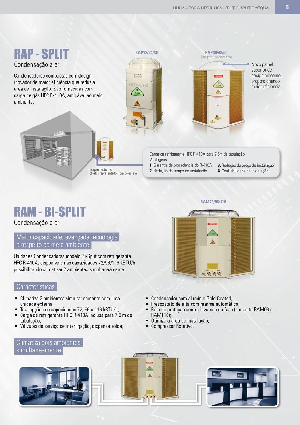 RAP18/24/30 RAP36/48/60 (imagem fora de escala) Novo painel superior de design moderno, proporcionando maior eficiência imagem ilustrativa (objetos representados fora de escala) Carga de refrigerante