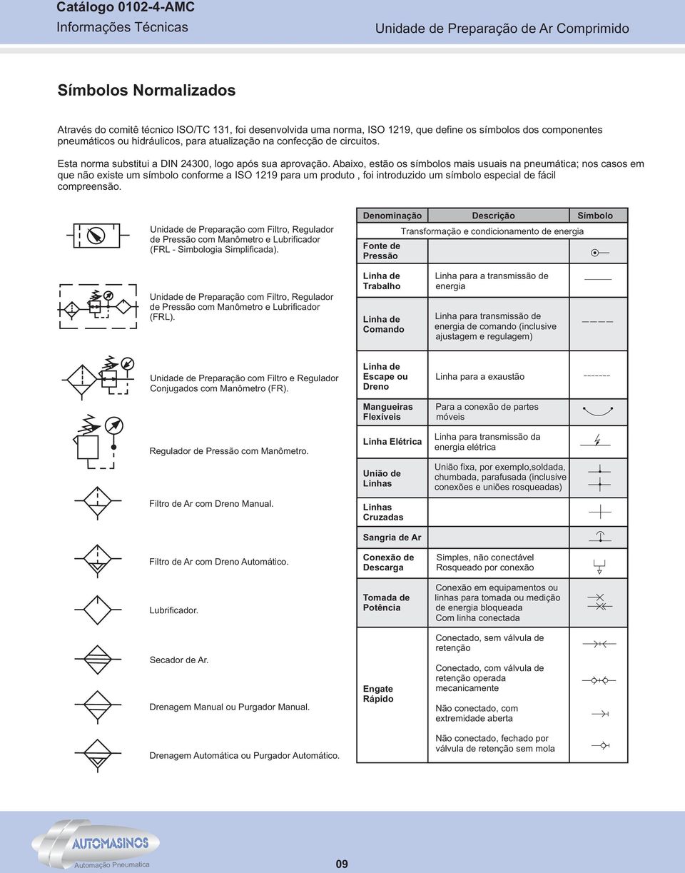 Abaixo, estão os símbolos mais usuais na pneumática; nos casos em que não existe um símbolo conforme a ISO 9 para um produto, foi introduzido um símbolo especial de fácil compreensão.