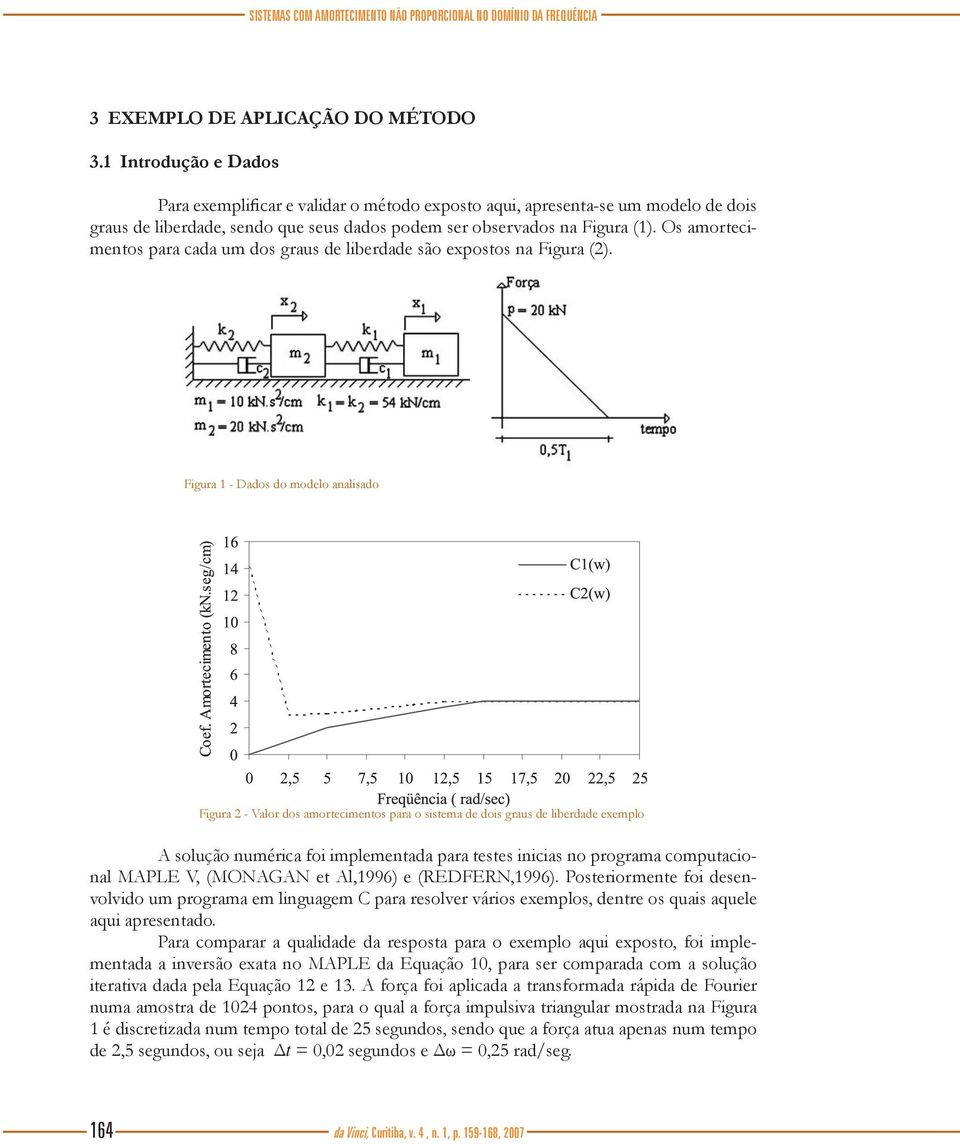 Os amortecimentos para cada um dos graus de liberdade são expostos na Figura (2).