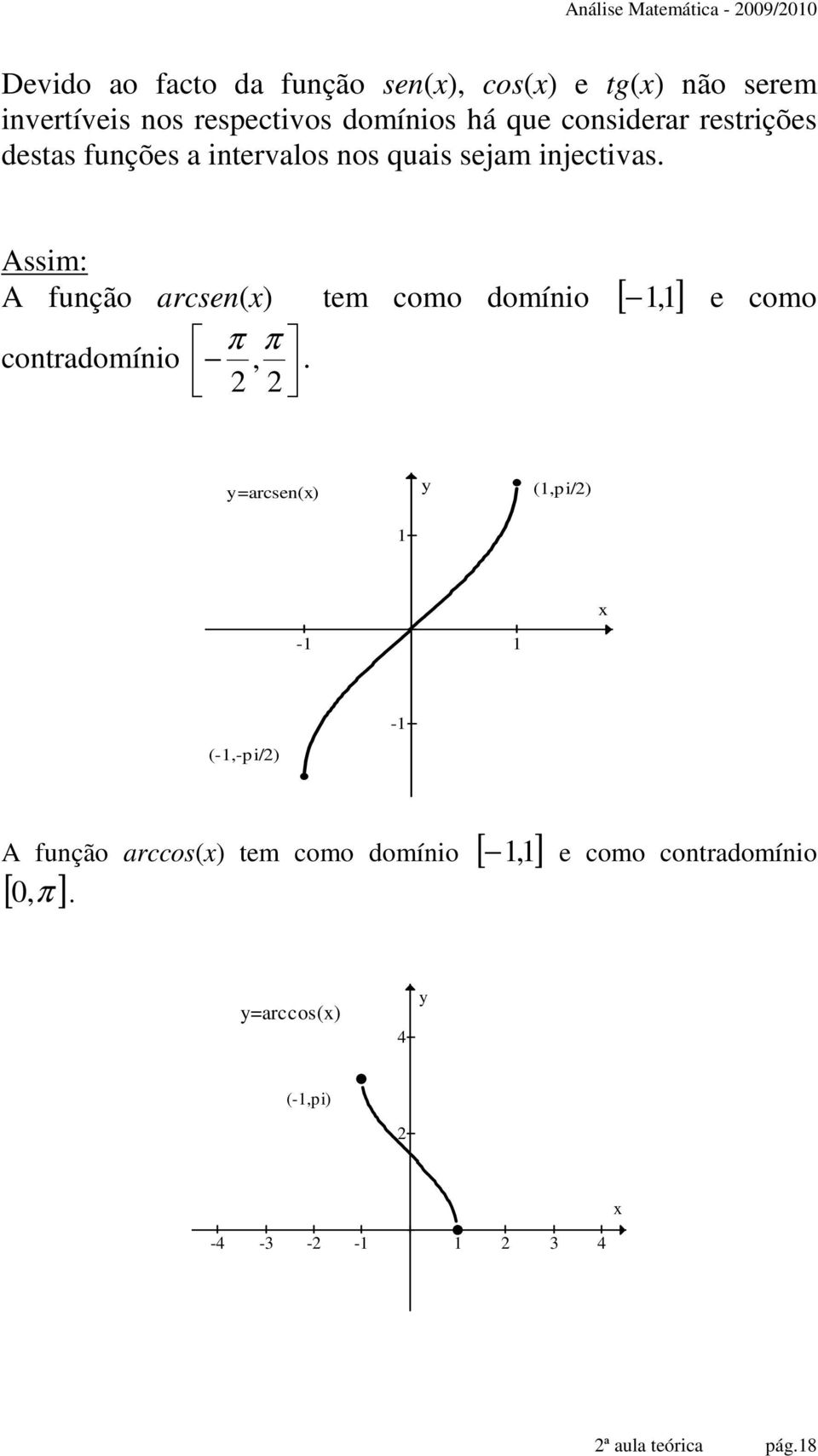 Assim: A unção arcsen() tem como domínio [ 1,1 ] π contradomínio, π.