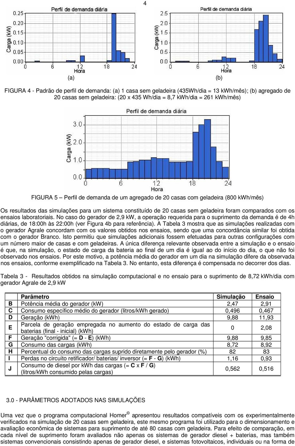 laboratoriais. No caso do gerador de 2,9 kw, a operação requerida para o suprimento da demanda é de 4h diárias, de 18:00h às 22:00h (ver Figura 4b para referência).